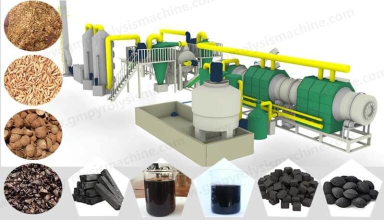 Biomass Pyrolysis Machine