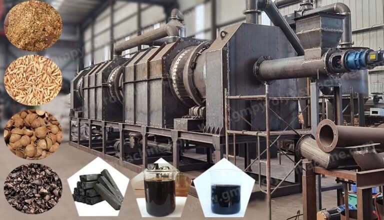 Continuous Carbonization Pyrolysis Machine Business