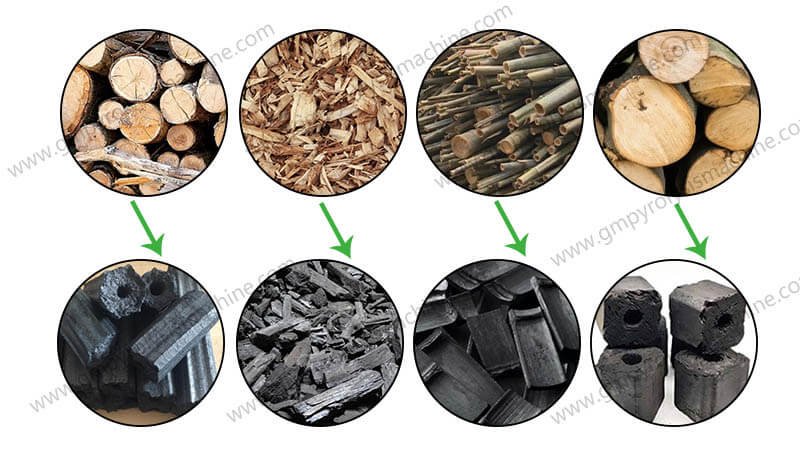 Wood Carbonization