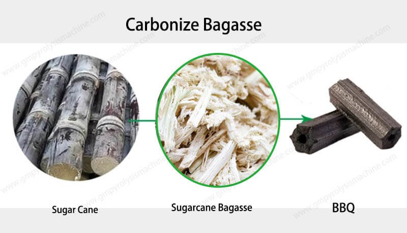 Carbonize Bagasse