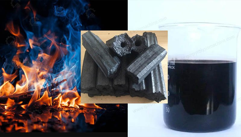 biochar syngas