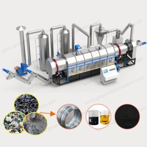 Guanma Machinery Fully Continuous Tyre Pyrolysis Plant